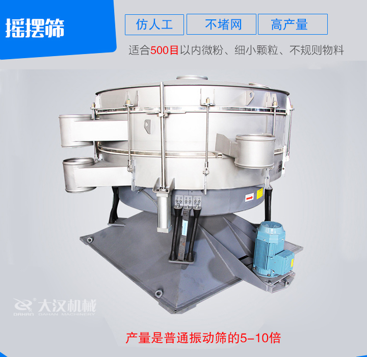 搖擺篩仿人工篩分原理，操作方便，不堵網。