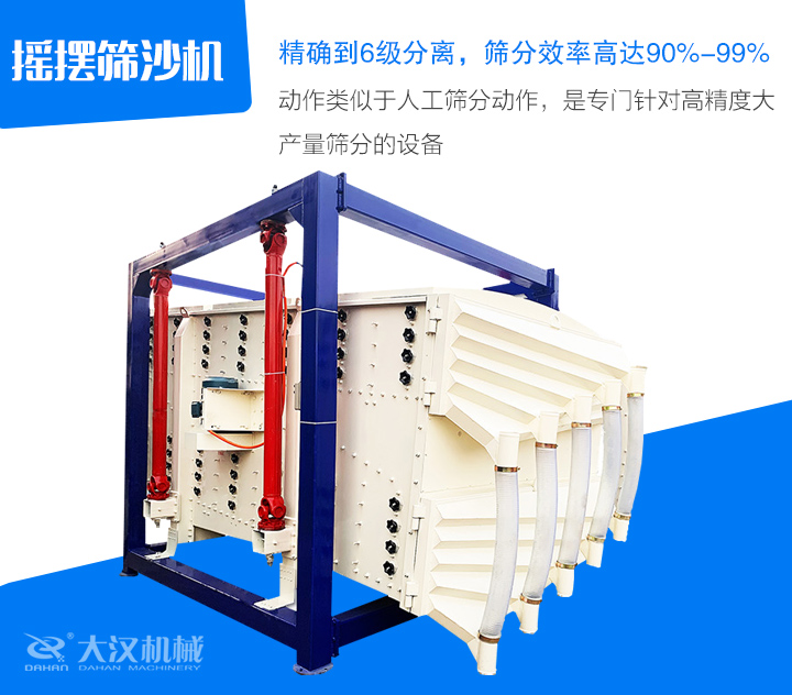搖擺篩沙機動作類似于人工篩分動作,是專門針對高精度大 產(chǎn)量篩分的設(shè)備