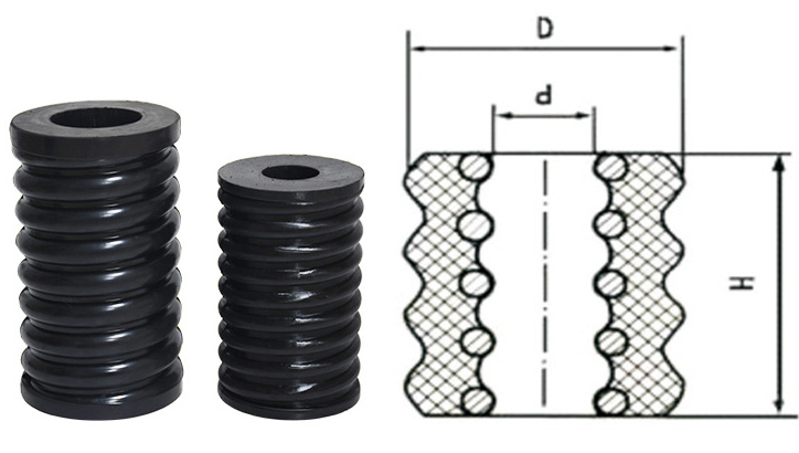 復合彈簧結(jié)構(gòu)尺寸